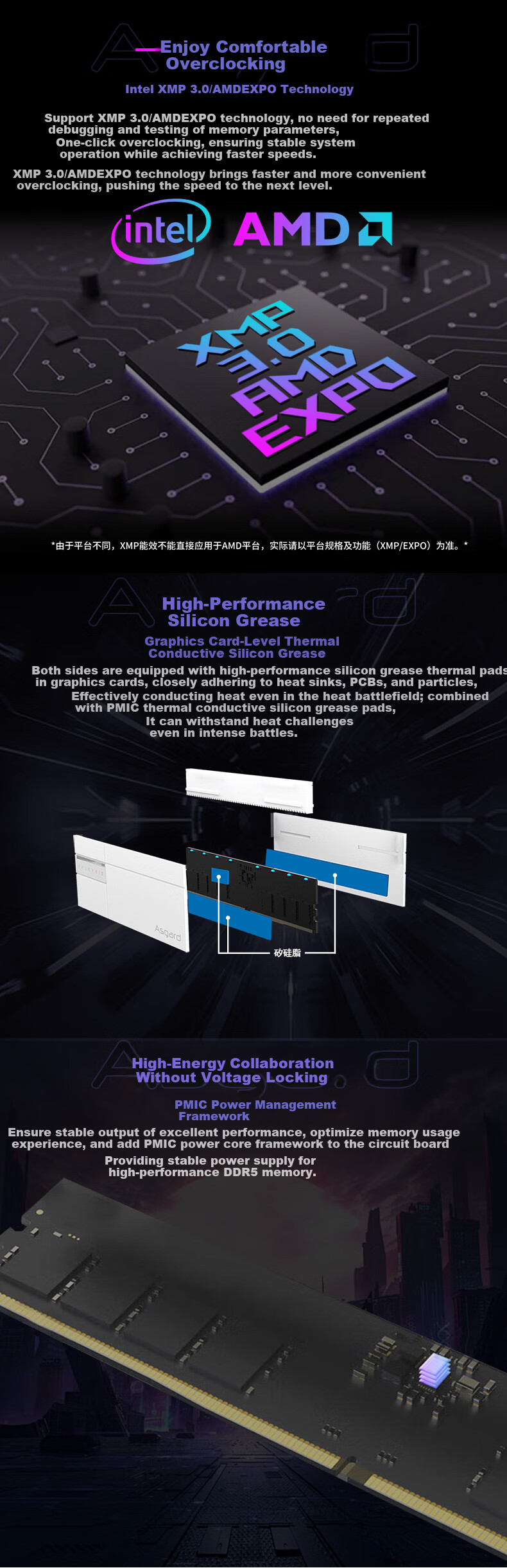 Оперативная память DDR5 64GB