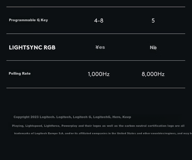 Игровая беспроводная мышь G GPW4 Zhuque, четвертое поколение, сверхлегкая эргономичная FPS, черная, с подарочной коробкой и нескользящими наклейками