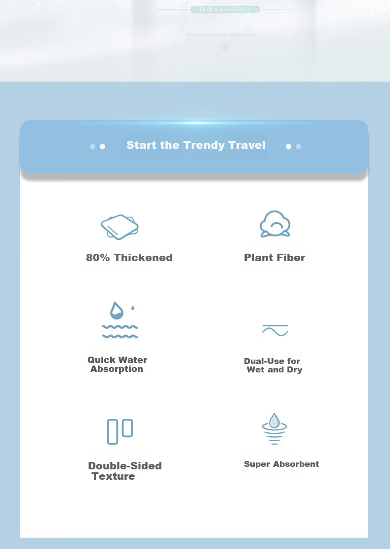 Одноразовые полотенца Jtrip, плотные, большого размера, для умывания, портативные для путешествий и командировок, 4 шт.