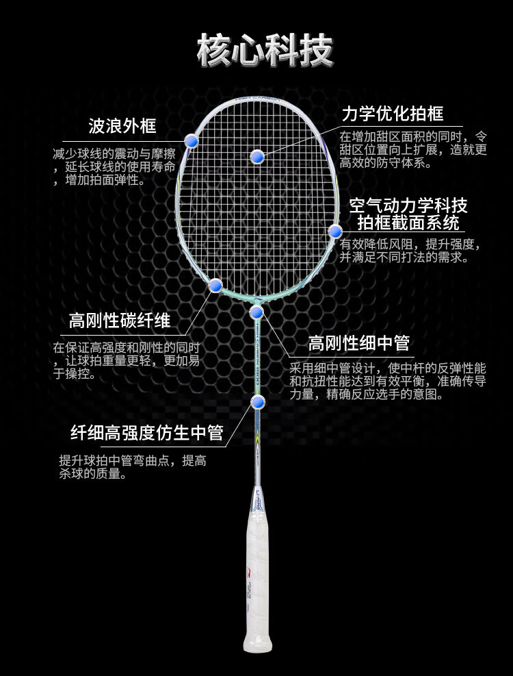 李宁 LI-NING 初中级进阶全碳素羽毛球拍单拍 HC1900 青色(已穿线)