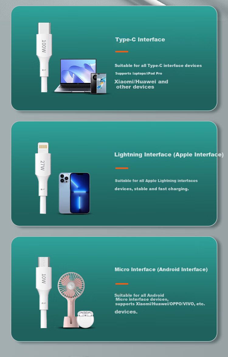 Кабель Newmine 3-в-1 100W Super Fast Charging Cable, белый, 1.2 м