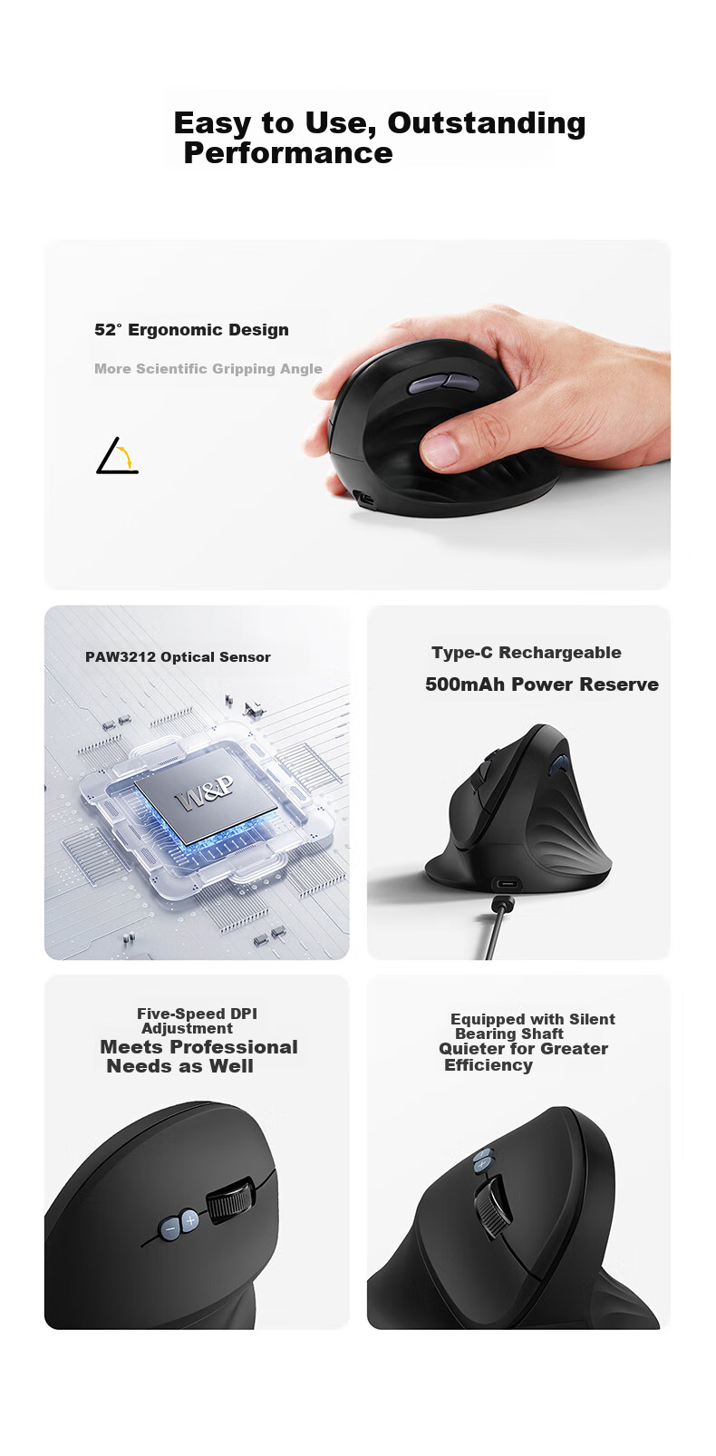 Эргономичная вертикальная беспроводная мышь W&P MV50, Bluetooth, 2.4 ГГц, 52° вертикальный захват, тихий клик, для правой руки, черный
