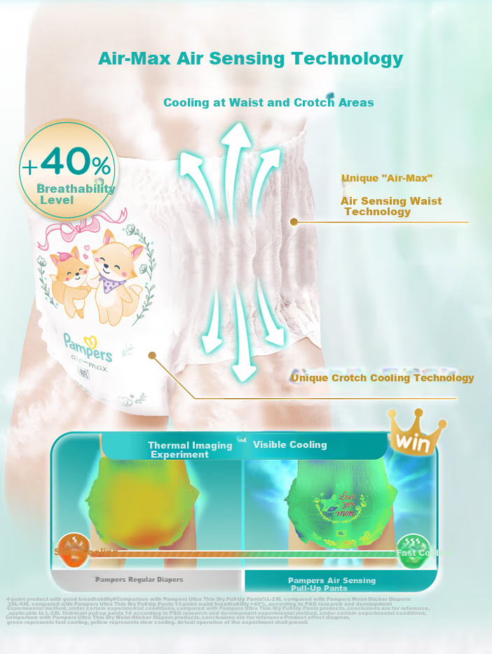 Подгузники-трусики Pampers Cooling Champion Level 1, ультратонкие, дышащие, 4XL, 36 шт.