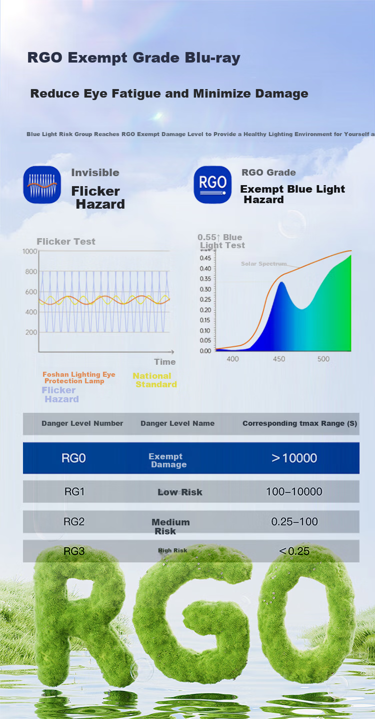 FSL Foshan Lighting Потолочный светильник, 150 Вт, 8500 лм, умное управление Mijia, защита глаз, регулируемая цветовая температура, 3 цвета, 20-30 м²