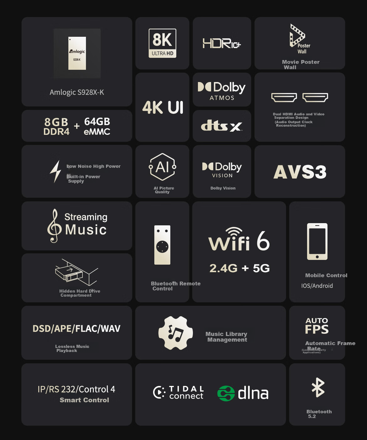 Медиаплеер ZIDOO Z3000PRO