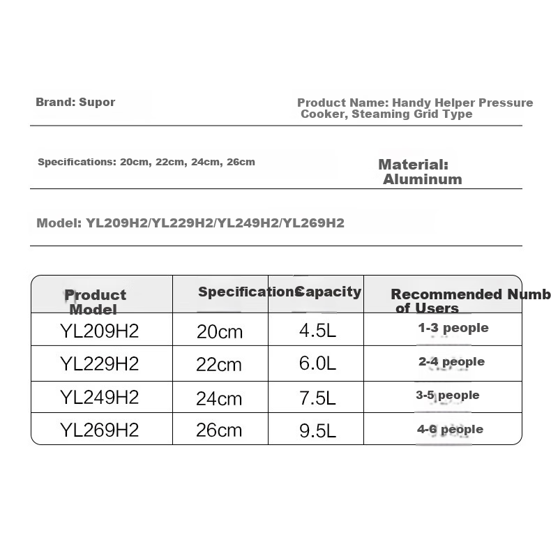 Скороварка SUPOR Good Helper, 7.5 л, алюминиевый сплав, с корзиной для пароварки, 24 см, для газовых плит