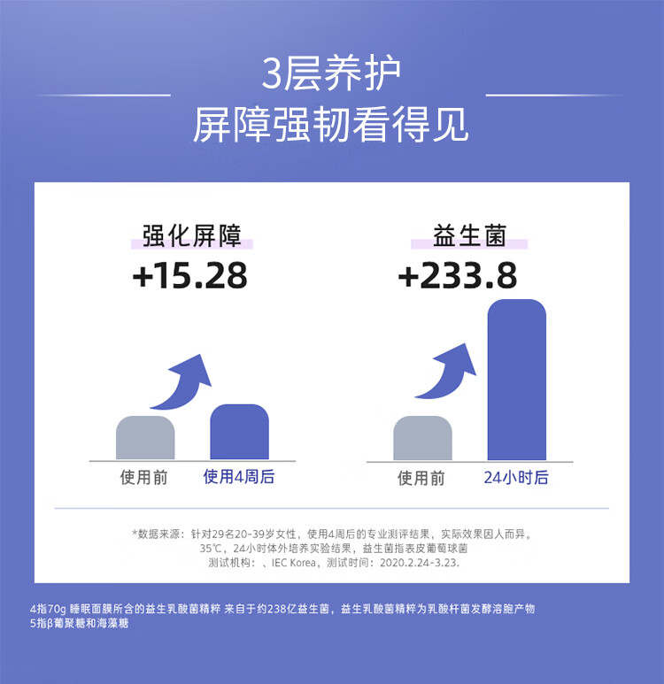 兰芝益生修护睡眠面膜15ml*3 免洗涂抹式夜间水库面膜保湿补水提亮滋润