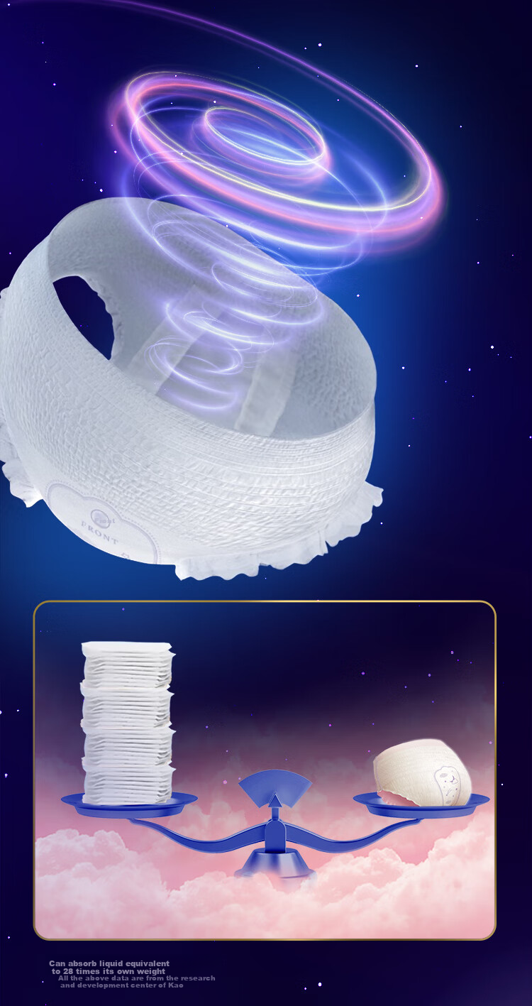 Laurier Kao Lazy Sleep Panties L Size Combination, 20 Pieces, Sleep Pants, Panty-Style Sanitary Napkins, Menstrual Pads, Sold by JD