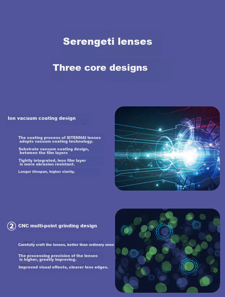 Очки для чтения ZEISS с линзами Shitena, высокая четкость и износостойкость, для коррекции 150 диоптрий, продаются JD, подарок на праздник середины осени