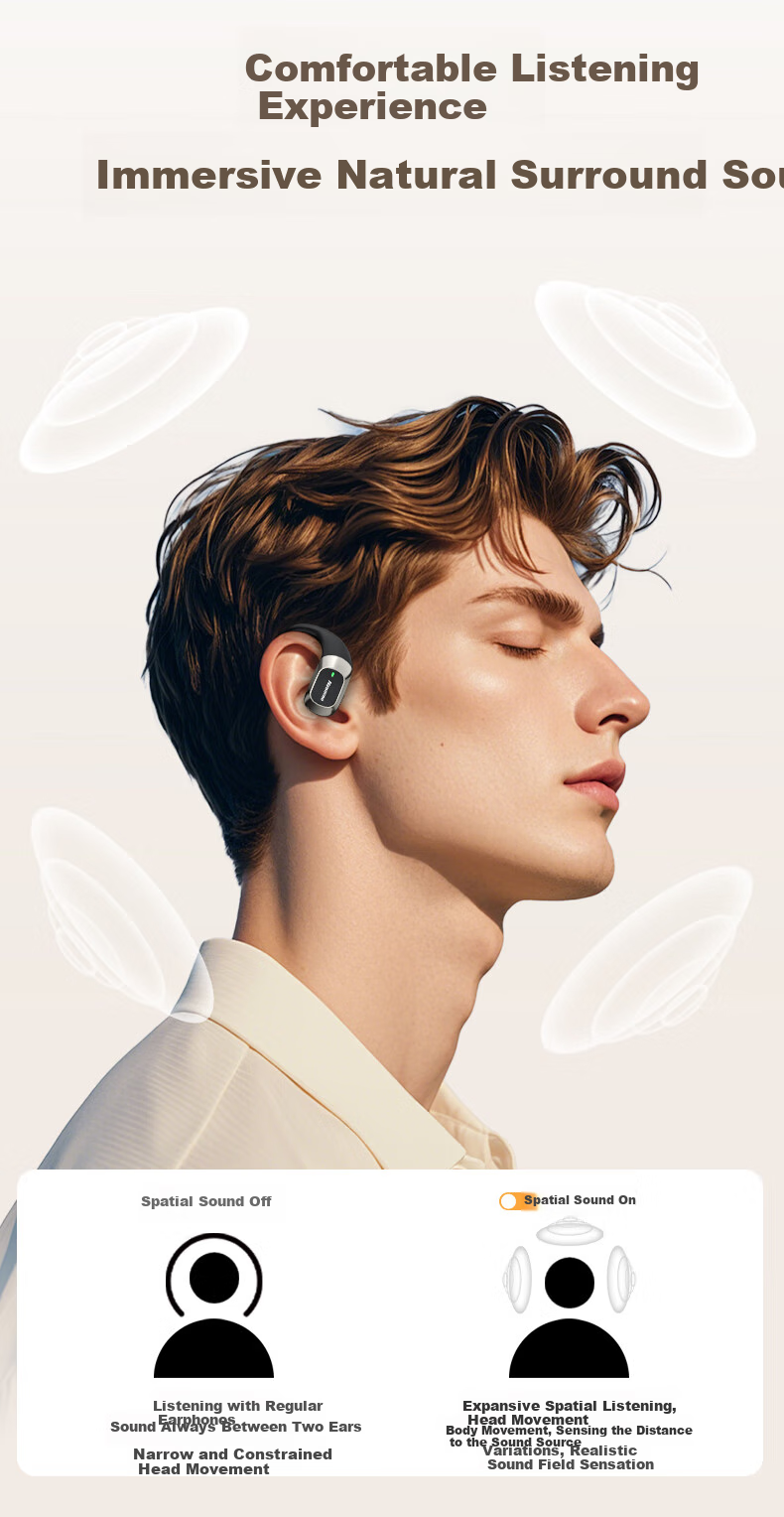 Беспроводные наушники Newmine LY29 Open-Ear Bluetooth, True Wireless, с высоким качеством звука, для спорта, звонков с шумоподавлением, игровые, совместимые с телефонами Apple, Xiaomi, Huawei
