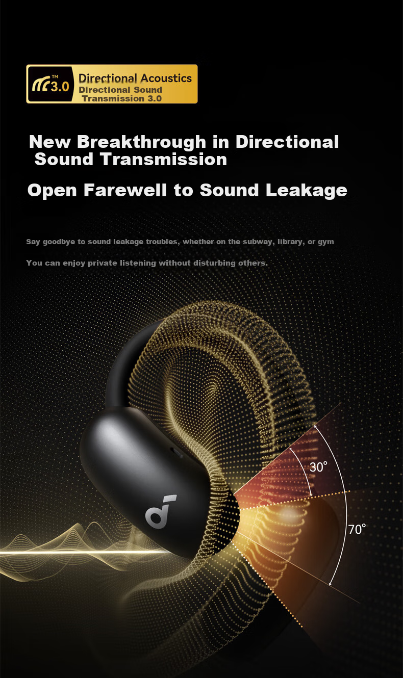Беспроводные наушники SoundCore Anke Feiyue Air, с креплением на ухо, Bluetooth 5.4, черный