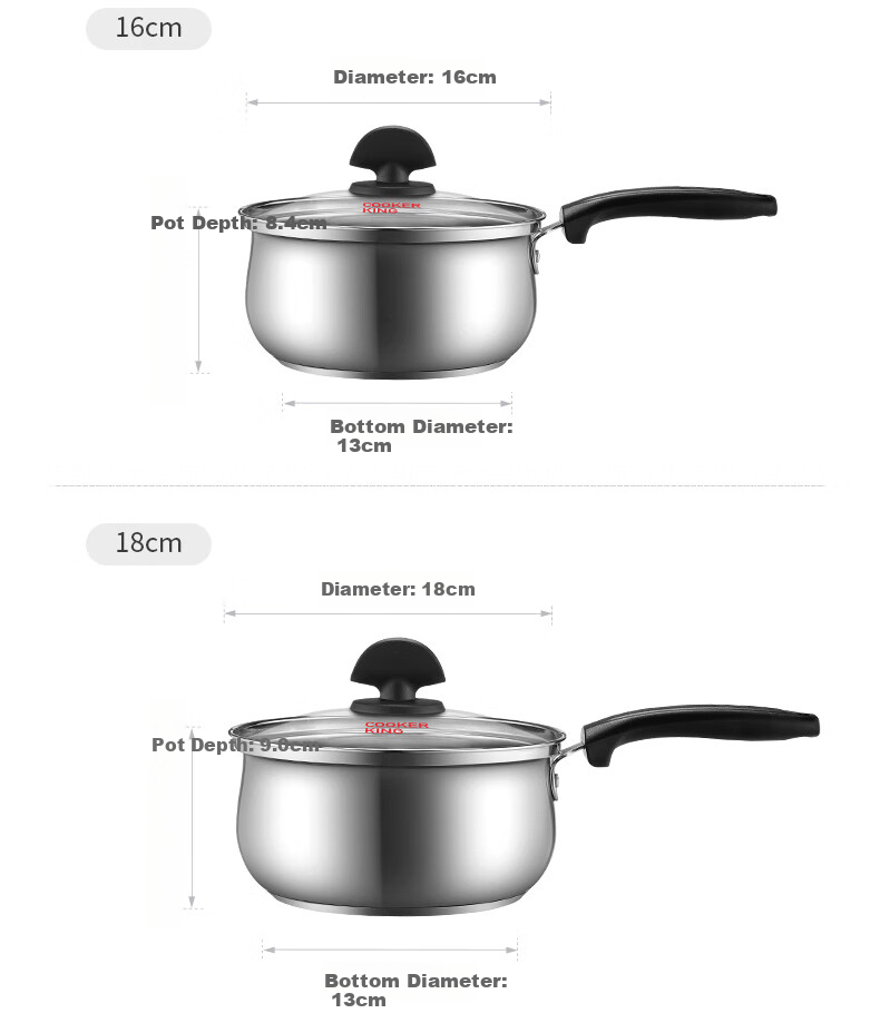 Ковш COOKER KING из нержавеющей стали 304, 18 см, для приготовления детского питания, молока, супов и лапши, с крышкой