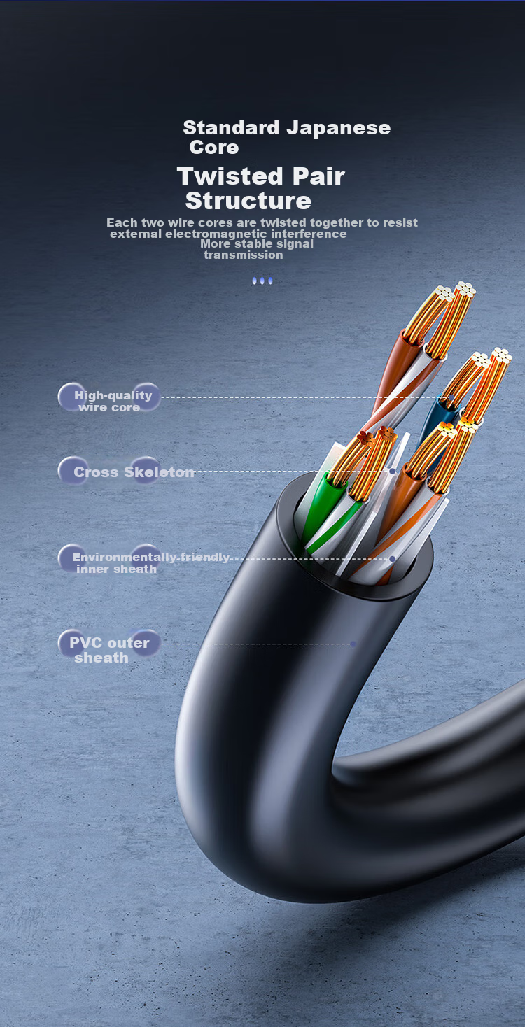 Сетевой кабель Shengwei Cat6, 0.5 метра, чистая медь, неэкранированная витая пара, для широкополосного доступа к компьютеру, готовый патч-корд LC-6005G