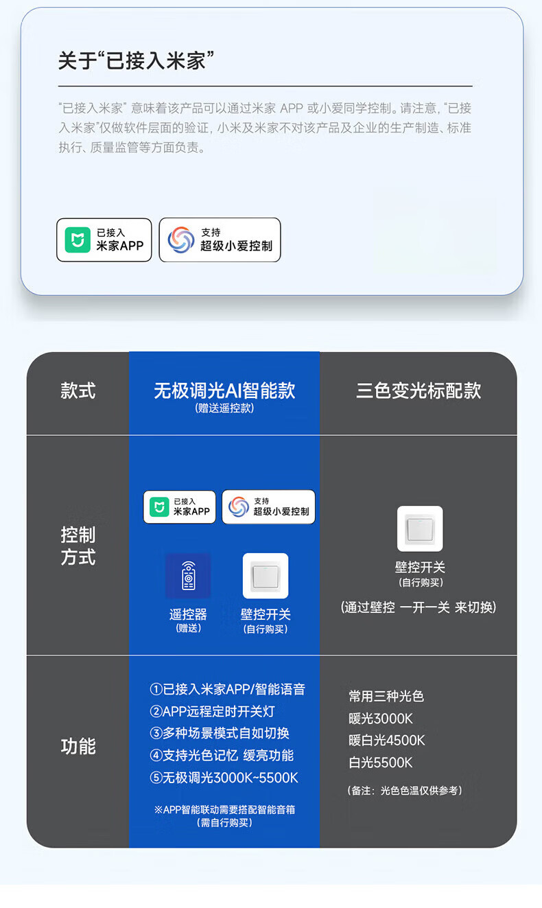Подвесной светильник Samsung Lighting