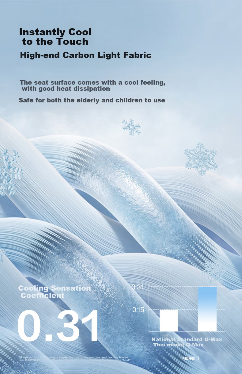 Комплект постельного белья LUOLAI Ice Silk Mat, класс А, машинная стирка, антибактериальный и противоаллергенный, стиль пододеяльника, синий, 150*200*30