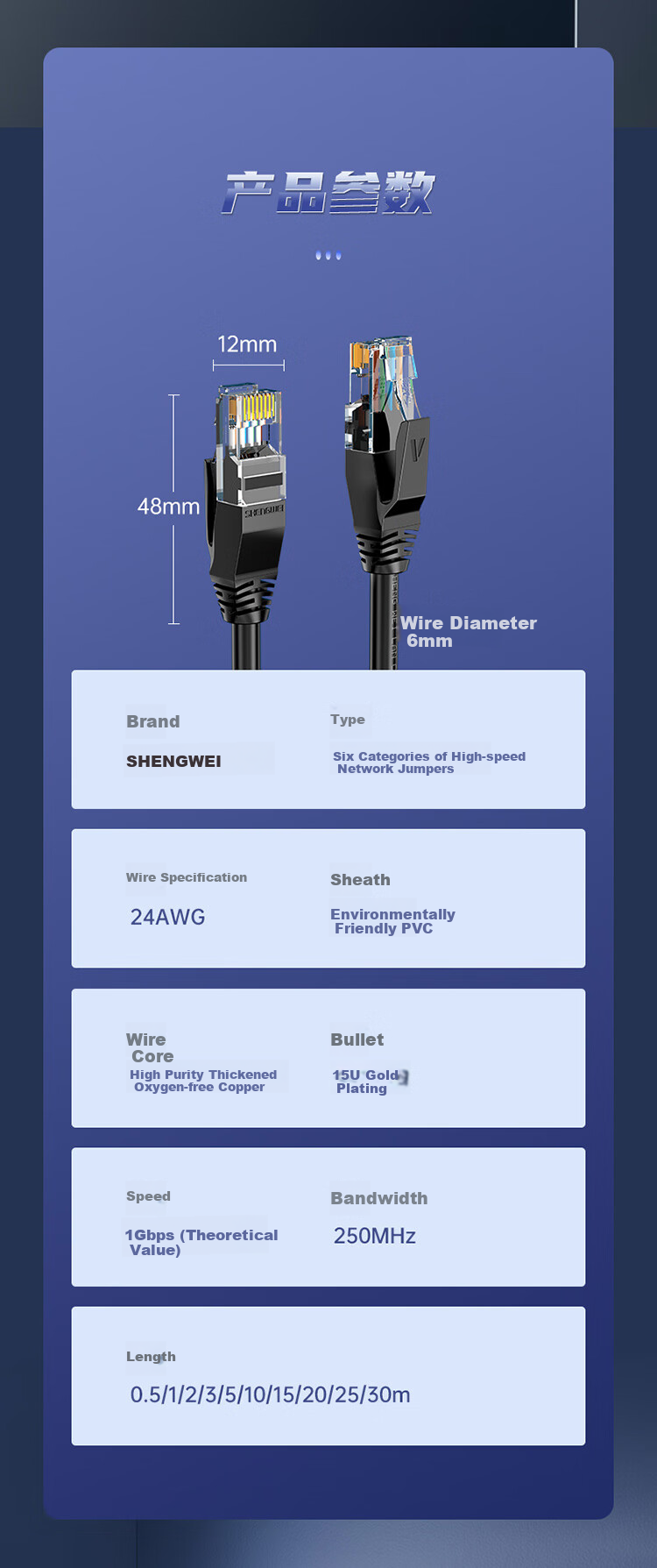 Сетевой кабель Shengwei Cat6, 0.5 метра, чистая медь, неэкранированная витая пара, для широкополосного доступа к компьютеру, готовый патч-корд LC-6005G