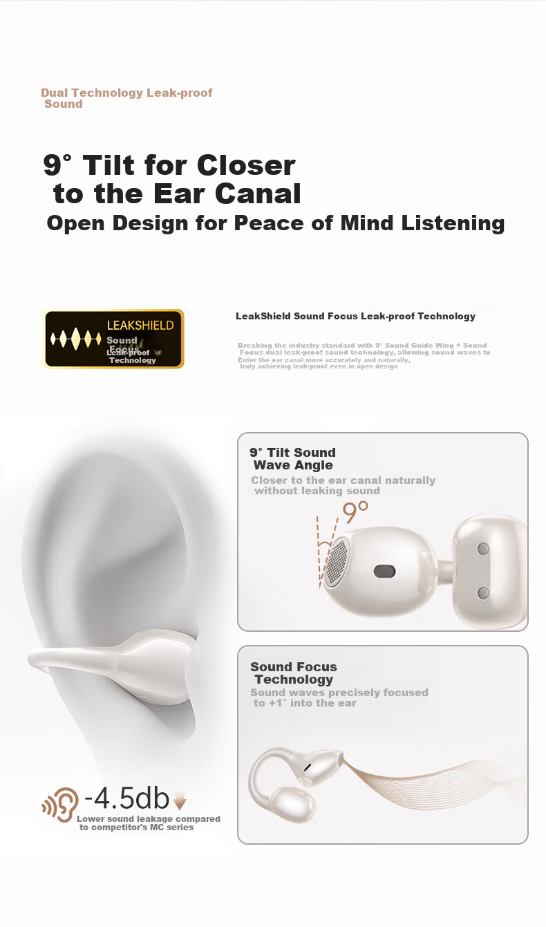 Беспроводные наушники KINYO A9 Ai Lingdong Huan, клипсовые, с костной проводимостью, Bluetooth, спортивные, с шумоподавлением, с длительным временем работы от аккумулятора и функцией перевода в реальном времени