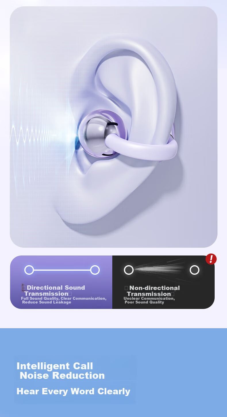 Беспроводные наушники Changu M79, Bluetooth 5.4, с костной проводимостью, черный, версия 2025