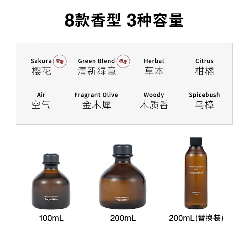 MUJI Ароматическое масло для дома, 200 мл, цитрусовый аромат
