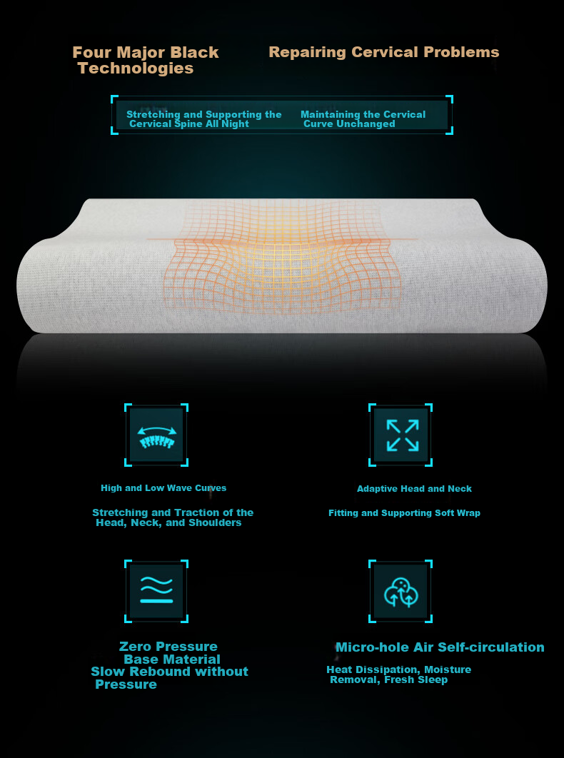 Подушка Noyoke Memory Foam, ортопедическая, с эффектом памяти, для сна, поддержка шеи для взрослых, большой размер, высота 10 см