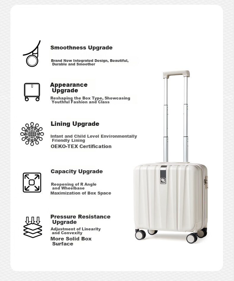 Чемодан HANKE 18 дюймов, Ivory White, с кодовым замком, универсальный, для мужчин и женщин, обновленная версия