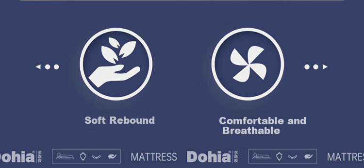 Матрас Dohia Home Textile Composite Latex Mattress, студенческое общежитие, 0.9м X 1.9м, татами, 0.9м кровать