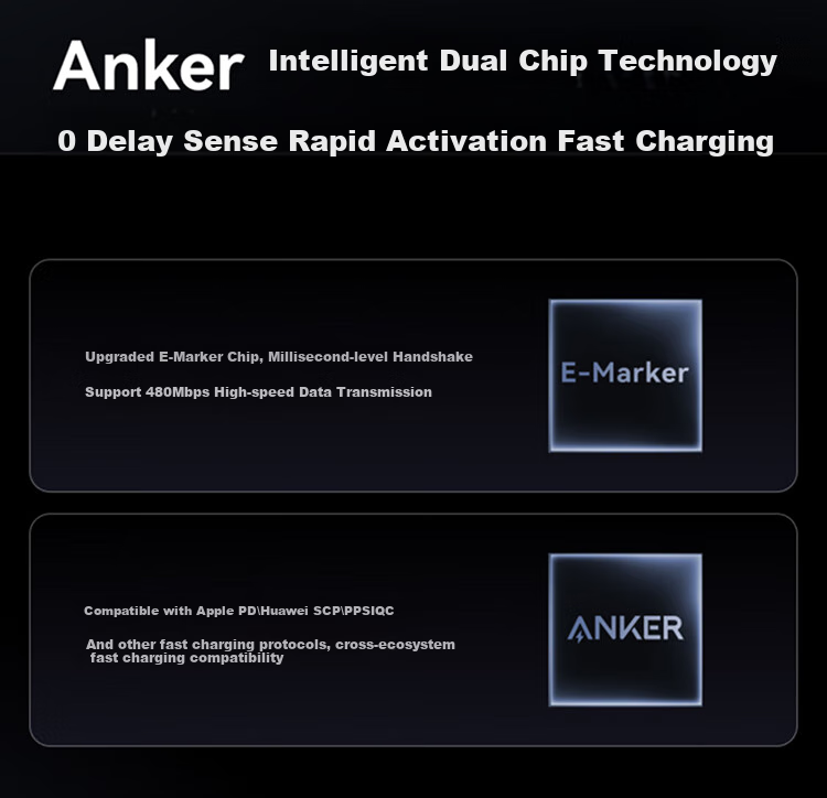 Кабель ANKER Type-C - Type-C, 140W, 1.8м + 0.3м*2, черный