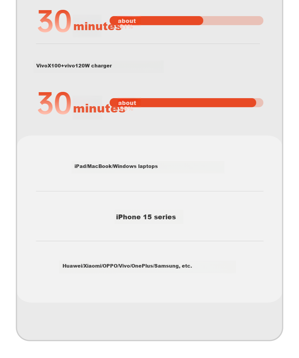 Кабель CANDYSIGN Thunderbolt 4 USB4 240W Type-C, 1 метр, черный, для Macbook, Huawei