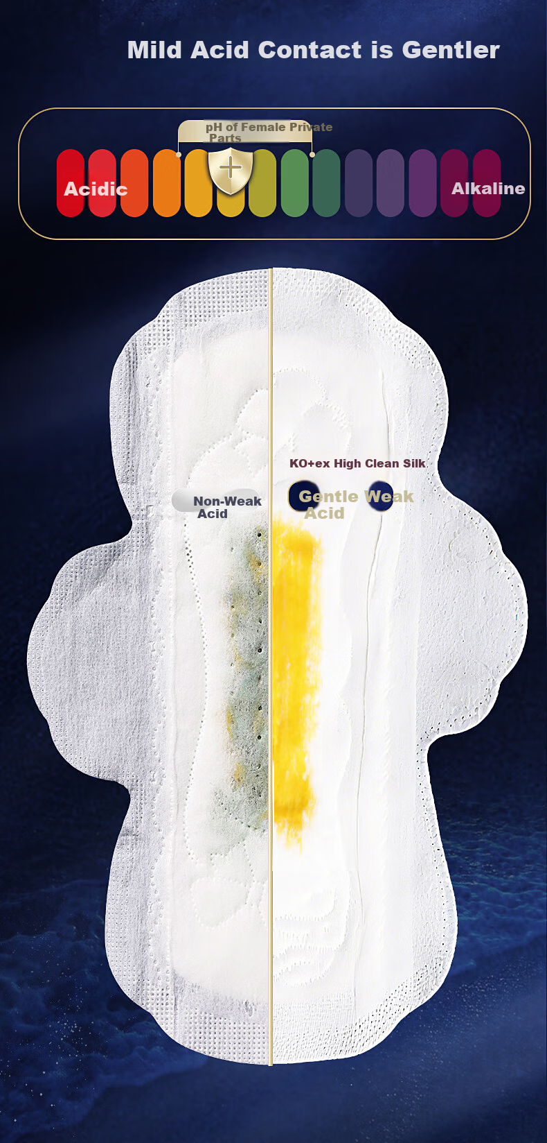 Kotex [Jin0 Min Island Cotton] Luxury Pure Cotton Sanitary Napkins, 240mm, 72 Pieces, Daytime Menstrual Pads, Sold by JD