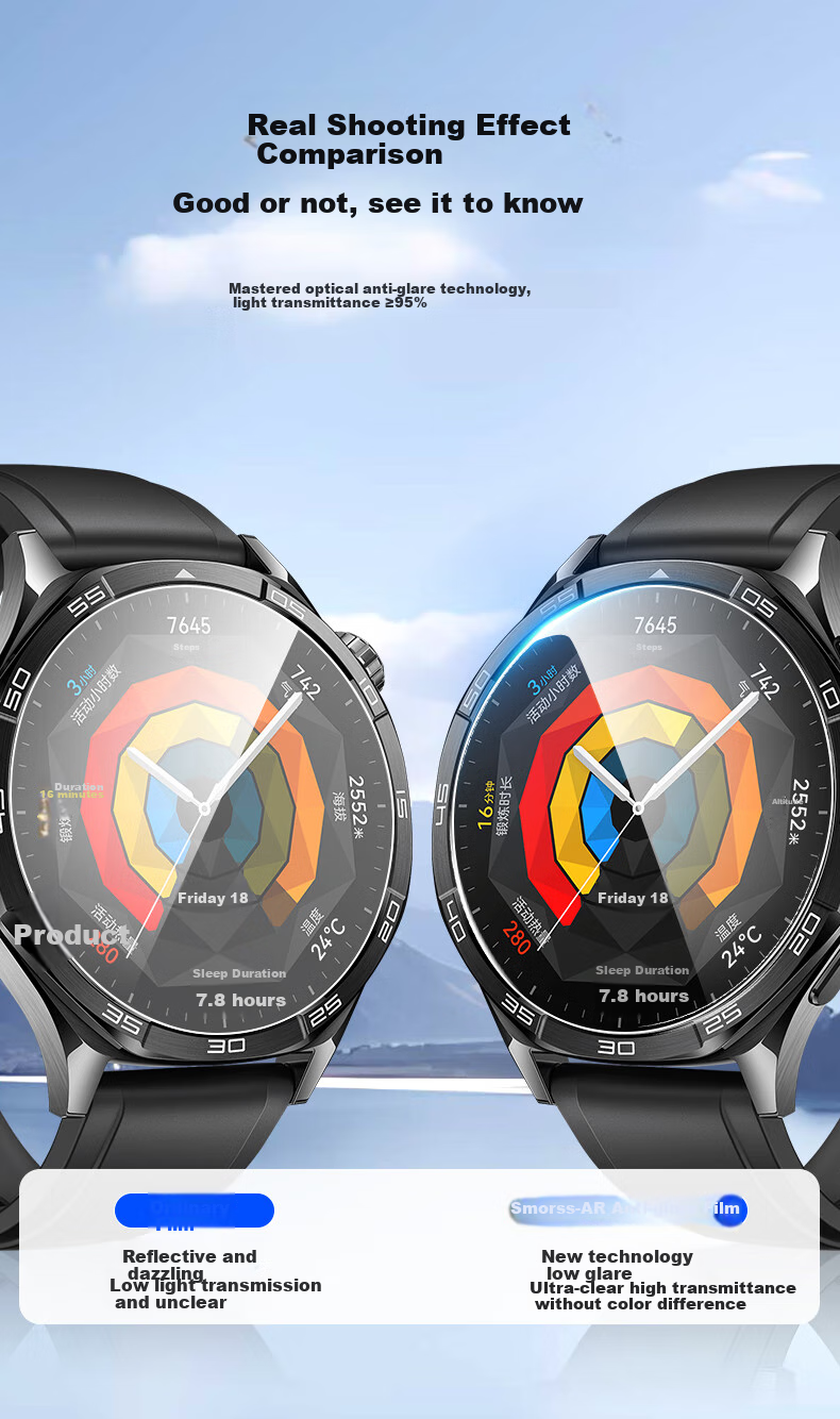 Защитная пленка для экрана Huawei Watch GT6/GT5