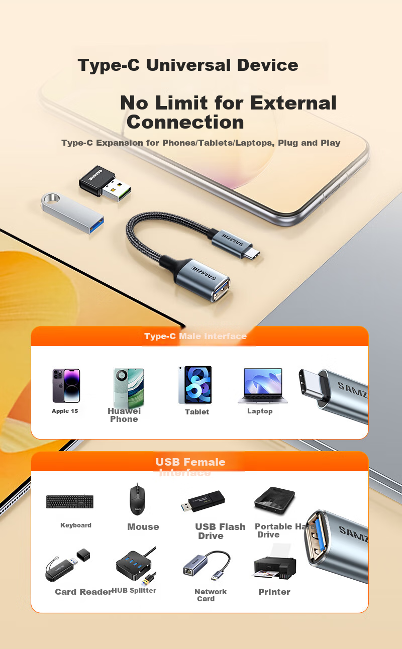 Кабель SAMZHE OTG, Type-C - USB 3.2 Gen1, для подключения внешних устройств, 1.2м