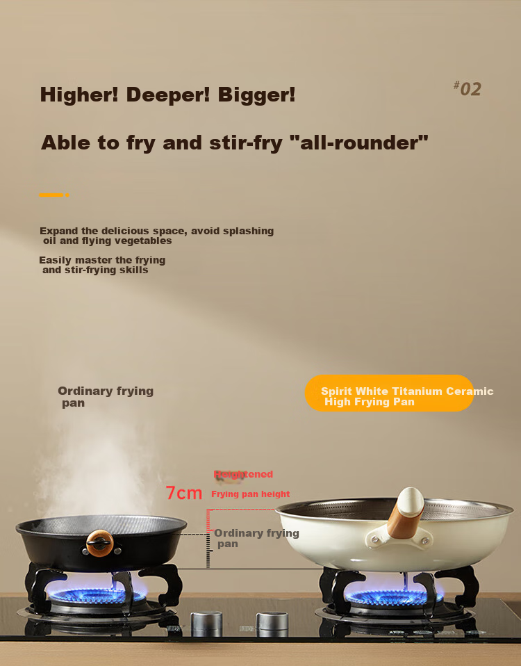 Сковорода COOKER KING с антипригарным покрытием, 28 см, из нержавеющей стали, с титановым покрытием, подходит для индукционных плит