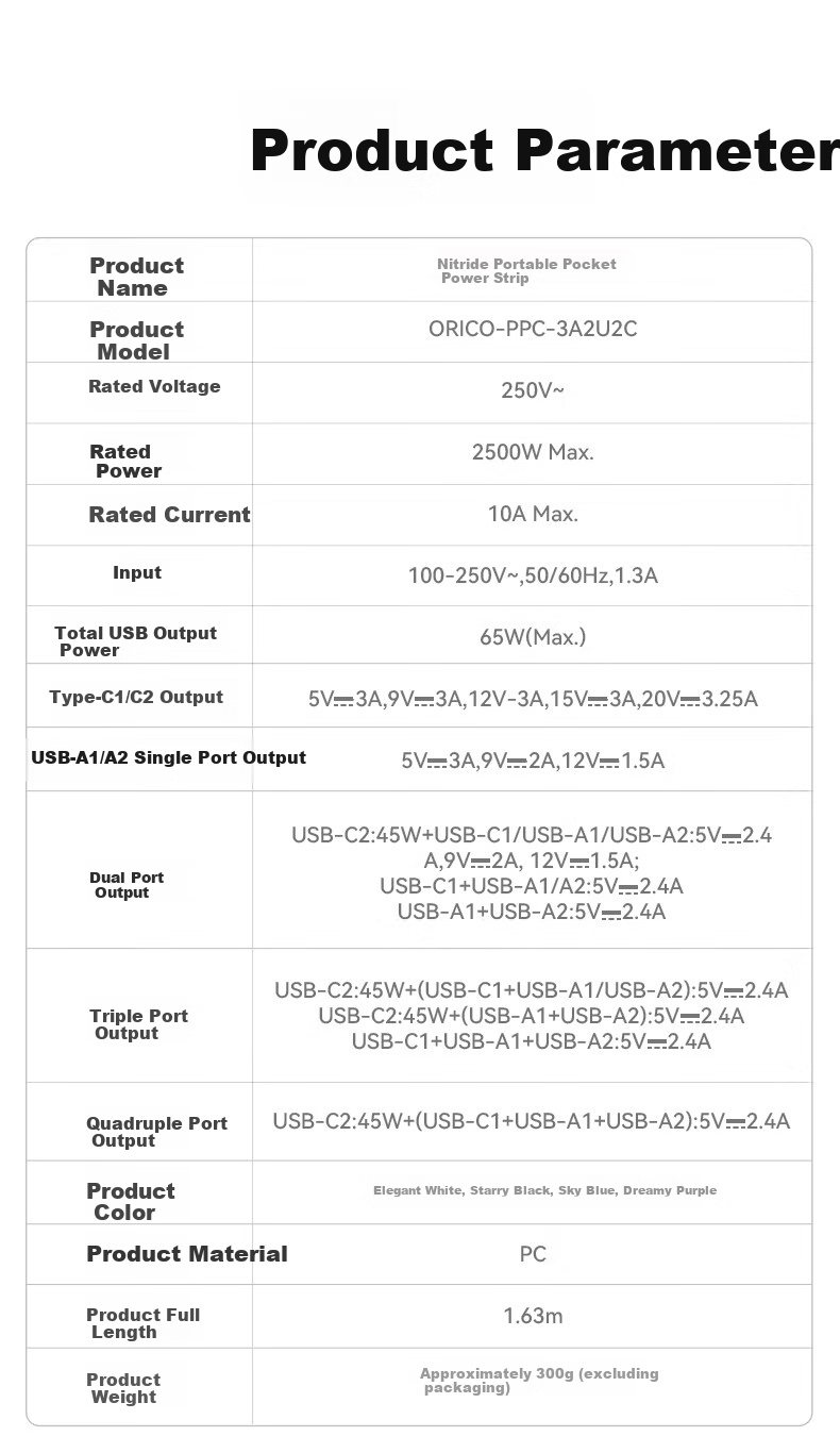 Сетевой фильтр ORICO, 65W USB, удлинитель, портативный, черный, 1.63 метра