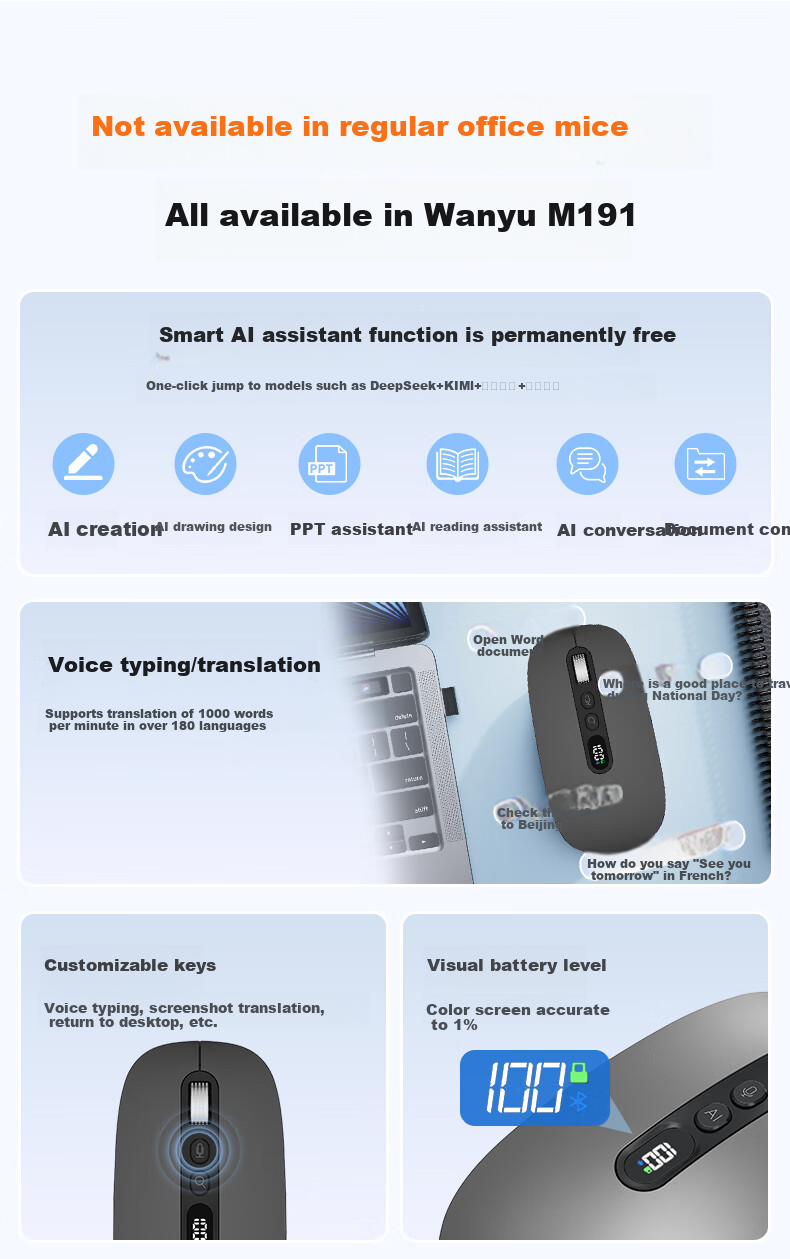 VENFISH AI Smart Voice Mouse, беспроводная Bluetooth-мышь с цифровым дисплеем, перезаряжаемая, серая
