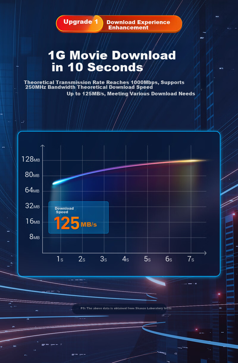 Кабель витая пара SAMZHE CAT6 Gigabit Ethernet, 8-жильный, для инженерных и домашних сетей, мониторинга, компьютерный патч-корд, серый, 5 метров, HWD6050