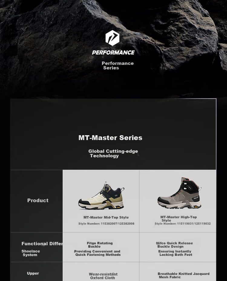 Мужские походные ботинки Pelliot MT-Master, водонепроницаемые, нескользящие, треккинговые, цвет хаки, размер 42