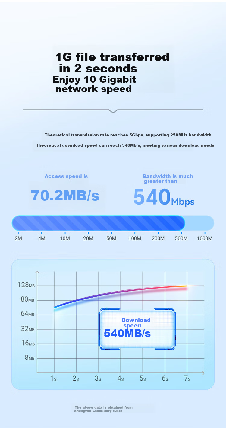 Сетевой кабель Shengwei CAT6 Gigabit Ethernet, высокоскоростной широкополосный сетевой кабель для мониторинга, маршрутизатора, домашнего использования, готовый патч-корд, 8-жильный витой кабель, черный, 0.15 метра