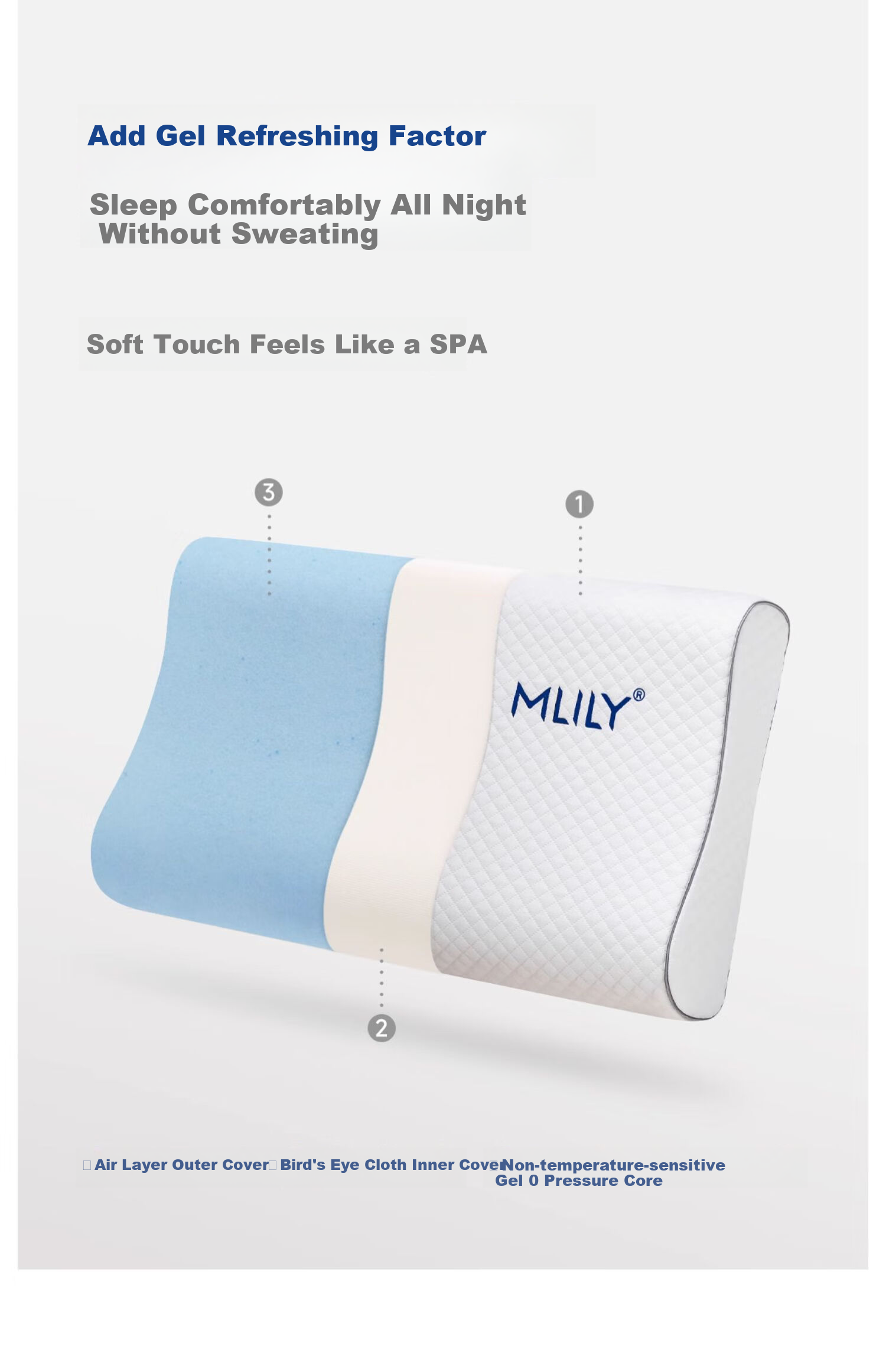 Подушка MLILY Fresh Gel Memory Foam Pillow, медленно восстанавливающаяся, с поддержкой шейного отдела, подарочный набор, отельная, высокая и низкая, 66x38x11/9 см