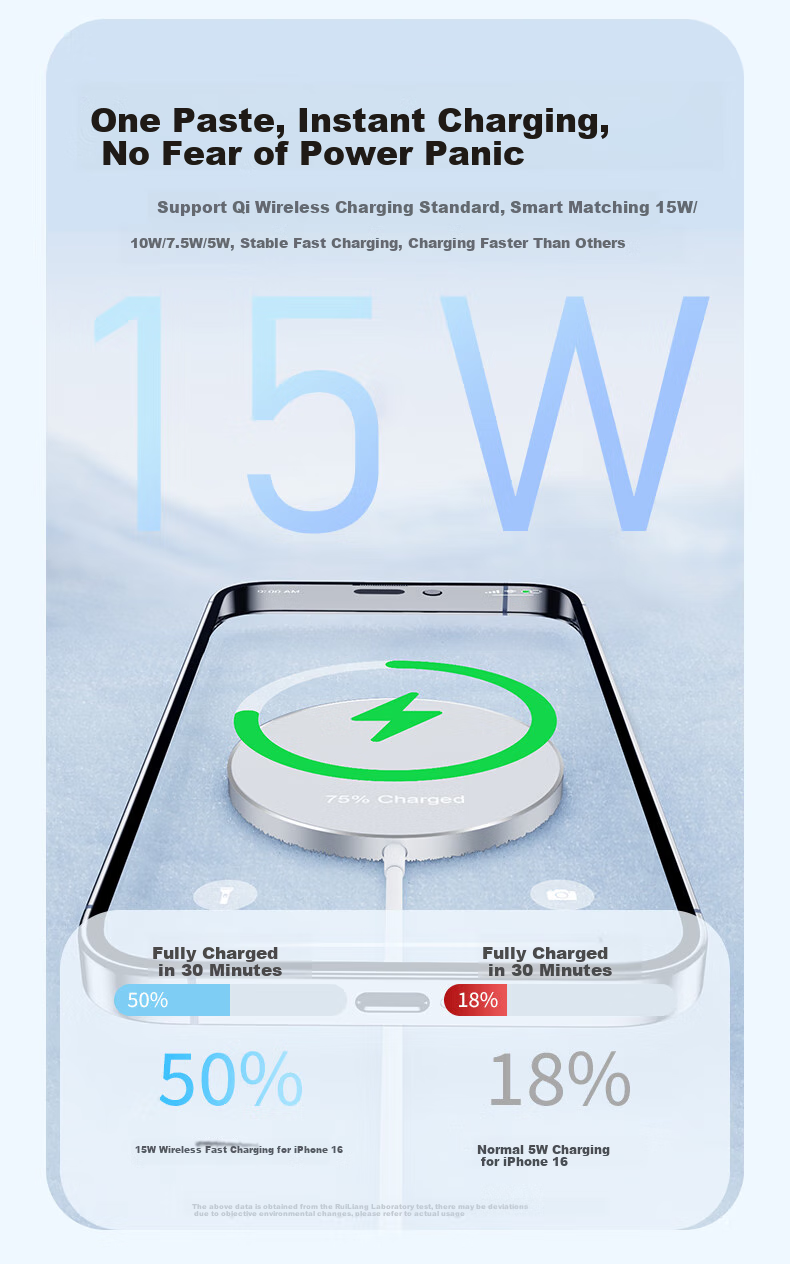 Беспроводное зарядное устройство Remax MagSafe RP-W58, 15 Вт, магнитное, для iPhone, наушников и часов