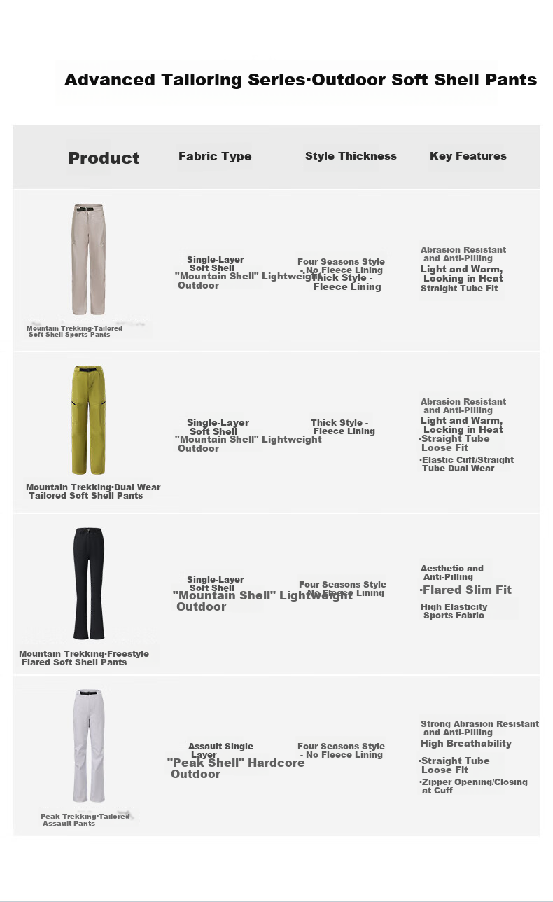 Женские брюки MOLY VIVI Soft Shell, утепленные, ветрозащитные, водонепроницаемые, для осени и зимы, для работы, лыж, горного туризма