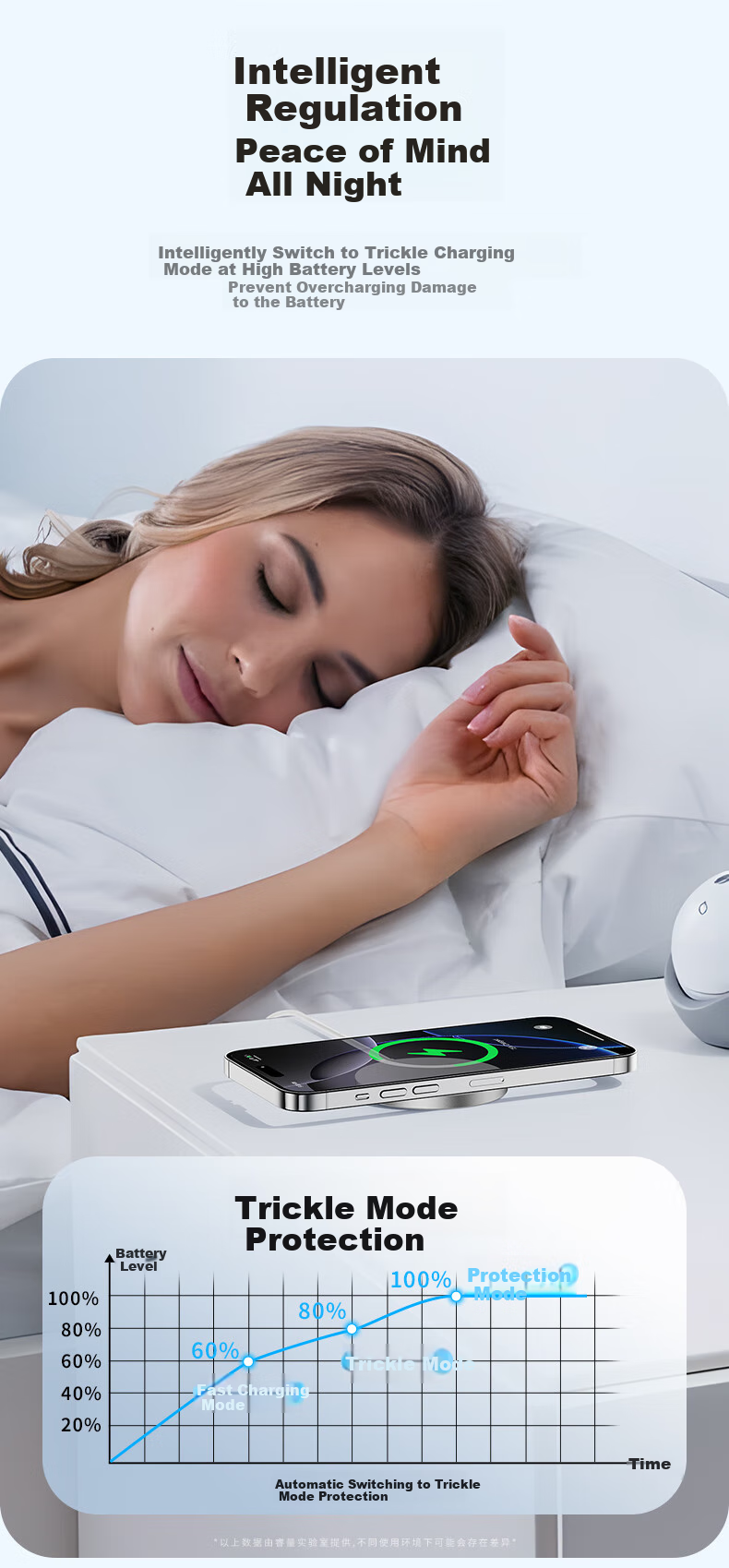 Беспроводное зарядное устройство Remax MagSafe RP-W58, 15 Вт, магнитное, для iPhone, наушников и часов