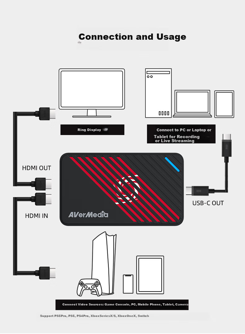 Профессиональная карта видеозахвата AVerMedia GC553Pro Ultra HD 4K для PS5 Pro/Xbox/Switch/DSLR камер/планшетов