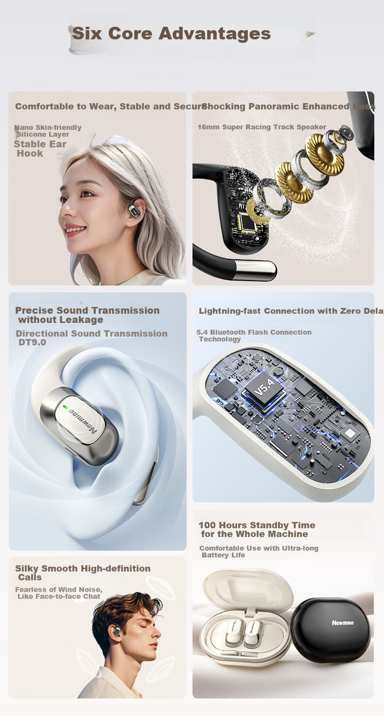 Беспроводные наушники Newmine LY29 Open-Ear Bluetooth, True Wireless, с высоким качеством звука, для спорта, звонков с шумоподавлением, игровые, совместимые с телефонами Apple, Xiaomi, Huawei