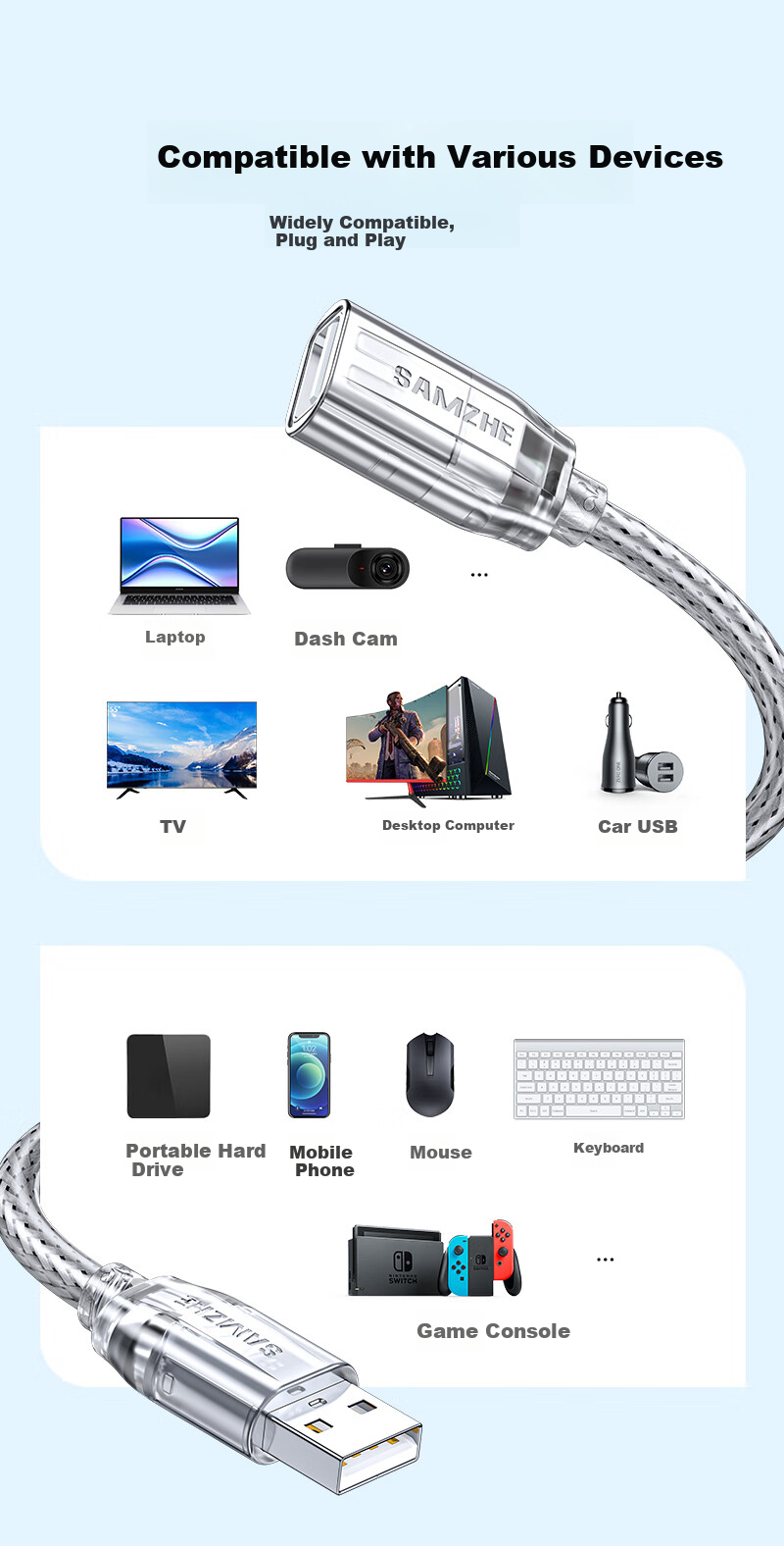 Кабель-удлинитель SAMZHE USB 2.0 AM/AF, 1.5 метра, прозрачный белый, UK-515