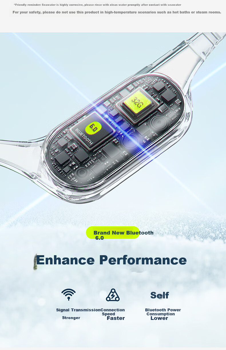 Беспроводные наушники Lanshidun AirSwim Neo с костной проводимостью, водонепроницаемые, Bluetooth 6.0, 32 ГБ памяти, для плавания, бега, езды на велосипеде