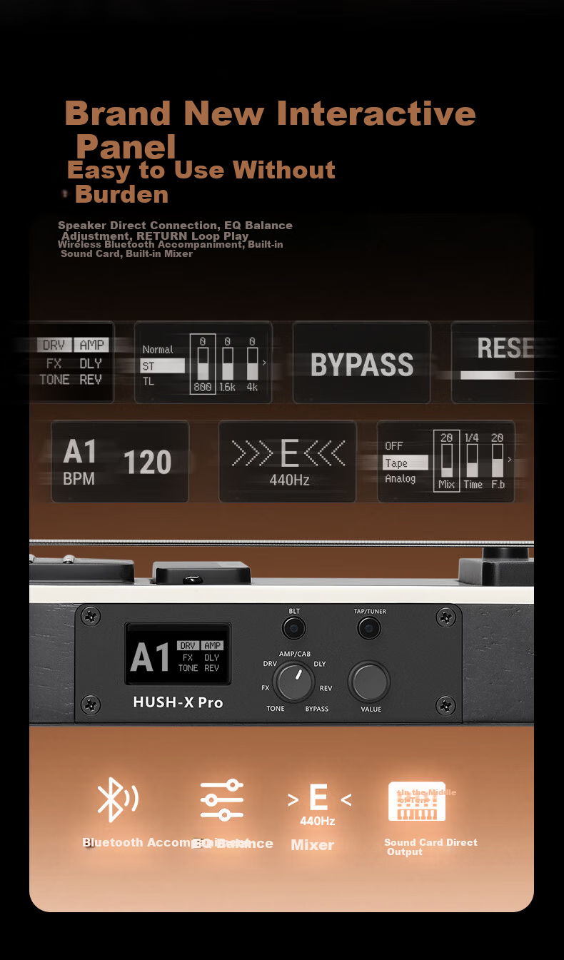 Электрогитара DONNER HUSH-X PRO, безголовая, портативная, смарт-гитара, металлическая белая