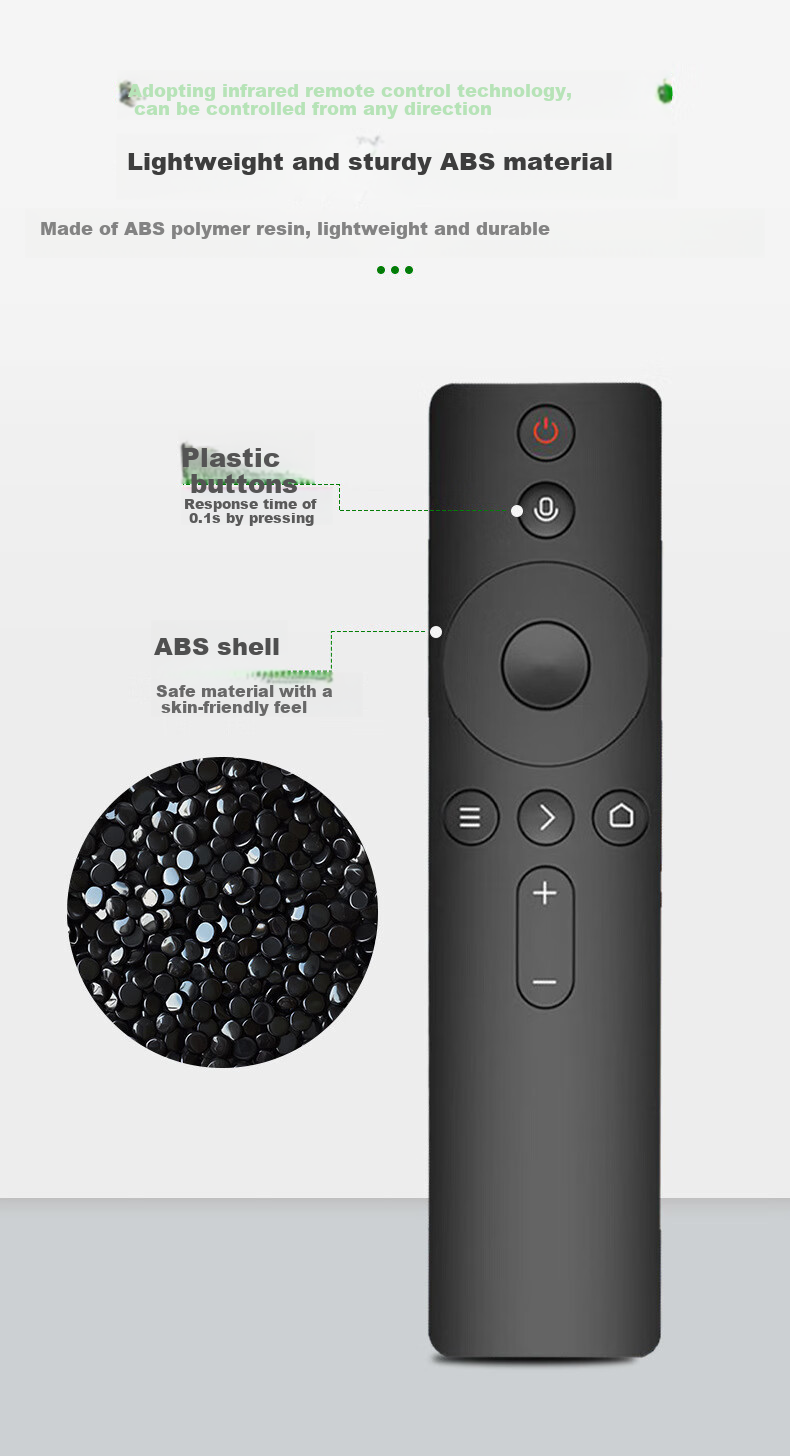 Bluetooth пульт для Xiaomi