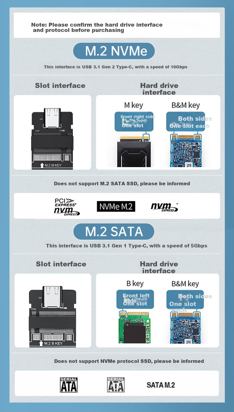 Внешний корпус ORICO M.2 NVMe SSD 10Gbps Type-C, алюминиевый, M2PJ
