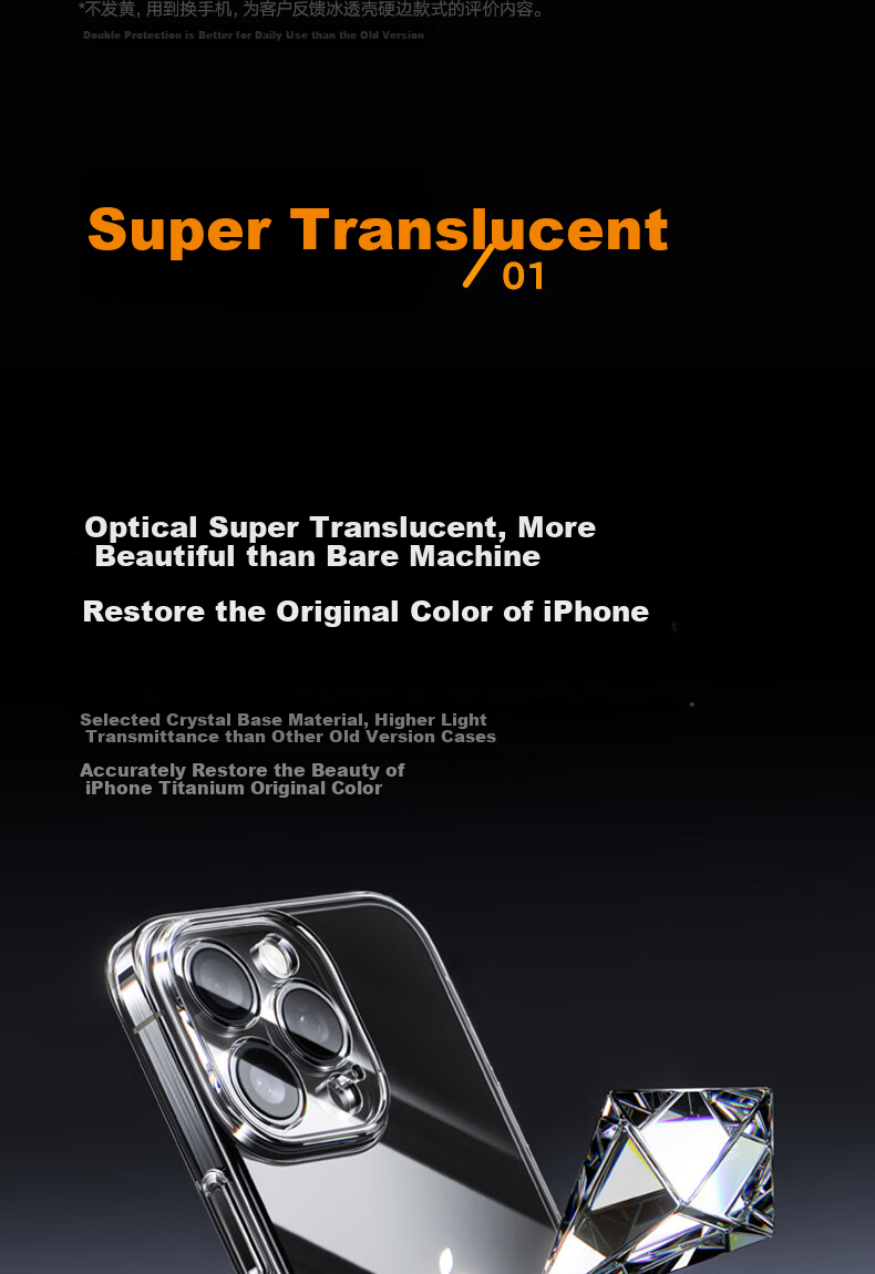 Прозрачный чехол для iPhone 15 Pro Max