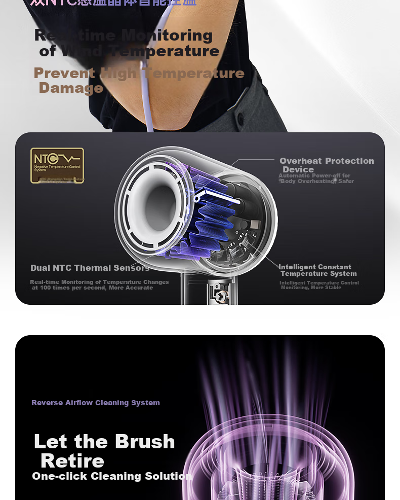 Фен CONFU F9Pro Yulait Purple, 1900 Вт, 50 миллиардов плазменных ионов, защита волос, бытовое использование, быстрая сушка, фиолетовый